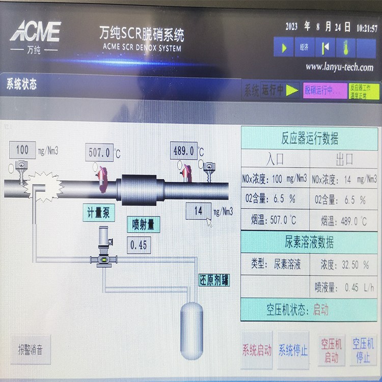 萬(wàn)純SCR脫硝設(shè)備-秸稈沼氣發(fā)電機(jī)組脫硝